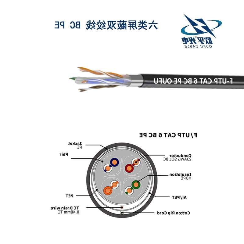 深圳市F/UTP6类4对屏蔽室外电缆(23AWG)