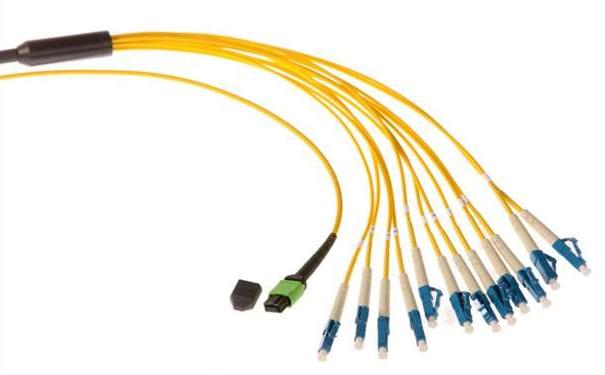 南岸区光纤光缆生产厂家：为什么多模传输距离没有单模远