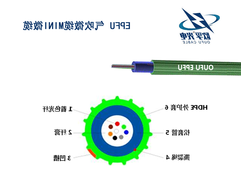 西贡区欧孚气吹微缆厂家：气吹微缆摩擦系数的关键因素